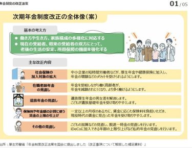年金改正法案が成立しました